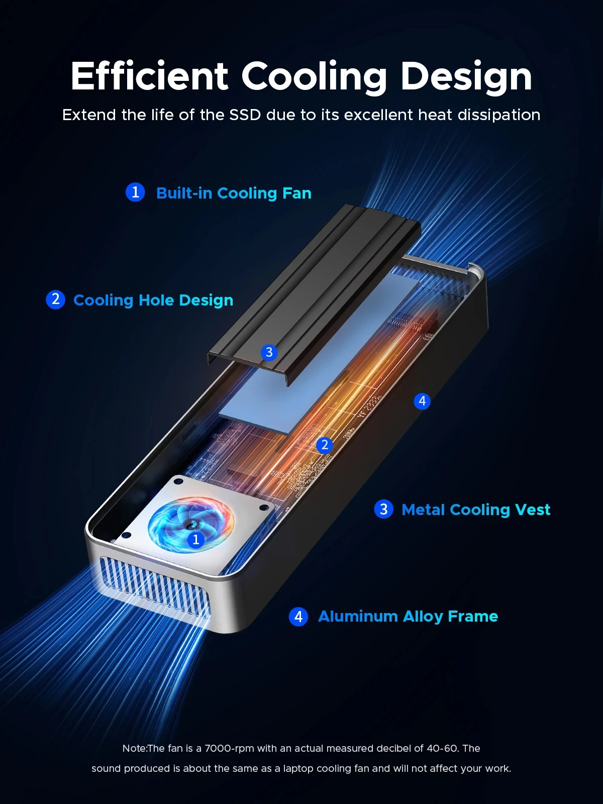ORICO USB4 40Gbps M.2 NVMe SSD - Usb4 40Gbps External Ssd 8Tb review and price