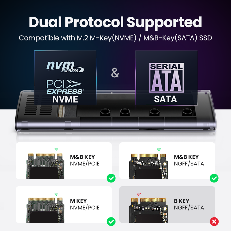 UGREEN M2 SSD Case NVME SATA D - 8Tb M2 Nvme Ssd review and price